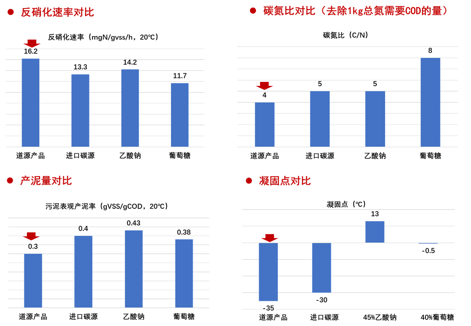 1651473813263007.png 图片1.png